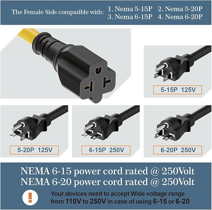 4 in1 NEMA 5-15P Extension Cord, Winxus 6FT NEMA 5-15P to 5-15R, 5-20R, 6-15R, 6-20R Adapter Cord, 15A to 20A AC Adapter Cable, 6FT 3 Prong Extension Cords