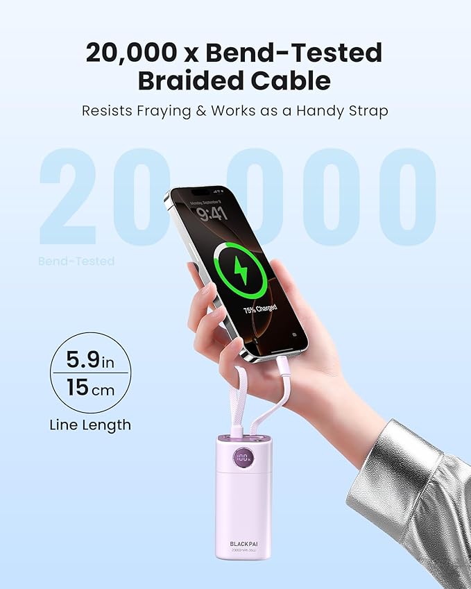 20,000mAh 35W Power Bank, Laptop Portable Charger USB C PD Fast Charging Battery Pack Digital Display for MacBook, iPad, iPhone 17/16, S24 Ultra, Steam Deck, Dell XPS and More (Light Purple)