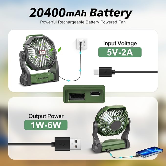 Portable Fan Rechargeable, 20400mAh Cordless Battery Powered Fan with LED Lantern, USB C Battery Operated for Travel Bedroom Home Camping Tent Office Beach Desk Fishing Table