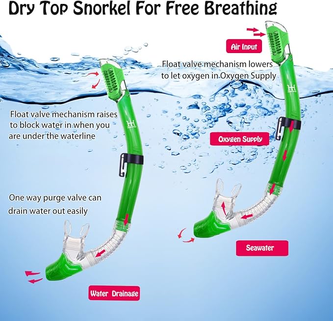 Kids Mask Fins Snorkel Set Snorkeling Packages, with Diving Mask, Snorkel, Adjustable Swim Fins, Mesh Bag, Anti-Fog Anti-Leak Snorkeling Gear for Kids for Snorkeling Swimming Diving