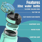 OLDLEY Water Bottle, 32oz Motivational Sports Water Bottle with Time Marker - Times to Drink - Tritan, BPA Free, Wide Mouth Leakproof, Moon Light (1 Bottle)