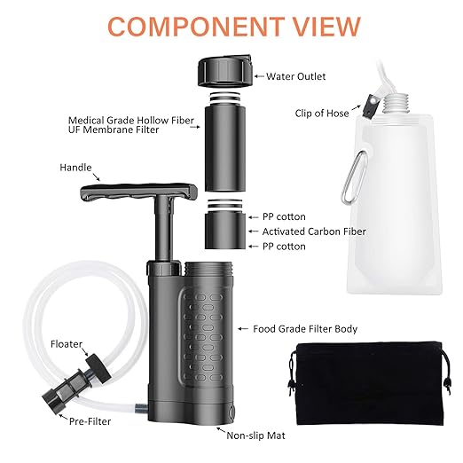 Water Filter Pump, 0.01 Micron 5-Stage Water Filter,Portable Outdoor Emergency and Survival Gear - Camping, Hiking, Backpacking (Pumpfilter001)