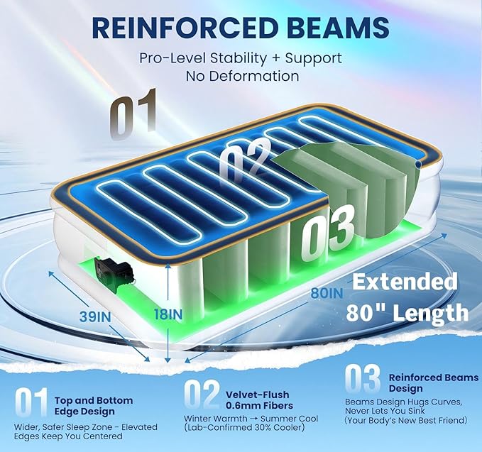 KINGJERRY Twin XL Air Mattress with Built-in Pump, 18" Raised Comfort, Upgraded 80" Length, Dual-Layer Leakproof, Support 500 lbs, 2 Min Inflation, Inflatable Blow-up Bed for Home Camping Guests