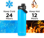 ThermoProof Double-Walled Vacuum Insulated Stainless Steel Water Bottle - Wide Mouth with Chug & Spout Lids, Dishwasher Safe, Reusable, Leakproof, Hot & Cold for Men, Women & Kids - 22oz, Light Blue
