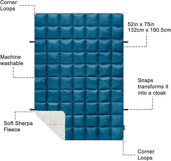 zzlamb Sherpa Puffy Camping Blanket,Packable Outdoor Warm Wearable Fleece Blankets for Cold Weather,Thick Camp Quilt with Sherpa Lining for Sleeping,Traveling,Backpacking,Picnics,Beach,Stadium 52x75in