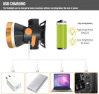 Rechargeable Headlamp, Super Bright LED Head Lamp Flashlight Waterproof Headlight with Built in Battery for Outdoor Camping Fishing Hiking Running Right Ride