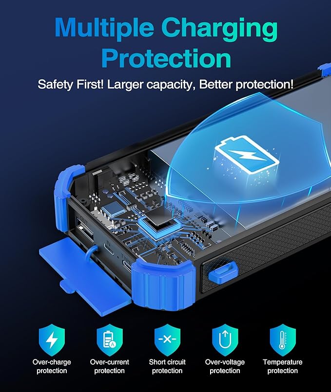 LATIMERIA 45800mAh Solar Charger Power Bank, Portable Phone Charger with 5V3.1A QC 3.0 Fast Charging, Solar Panel USB C in/Output for Cellphone, External Battery Pack with Dual Flashlights for Hiking