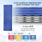 Inflating Sleeping Pads, Ultralight Sleeping Pad Insulated - Camping Mattress for Backpacking, Hiking with Bag, Compact Sleeping Mat for Camping