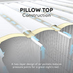 Intex Dura-Beam Deluxe Comfort-Plush Elevated: Fiber-Tech – Queen Size – Built-in Electric Pump – 18in Bed Height – 600lb Weight Capacity