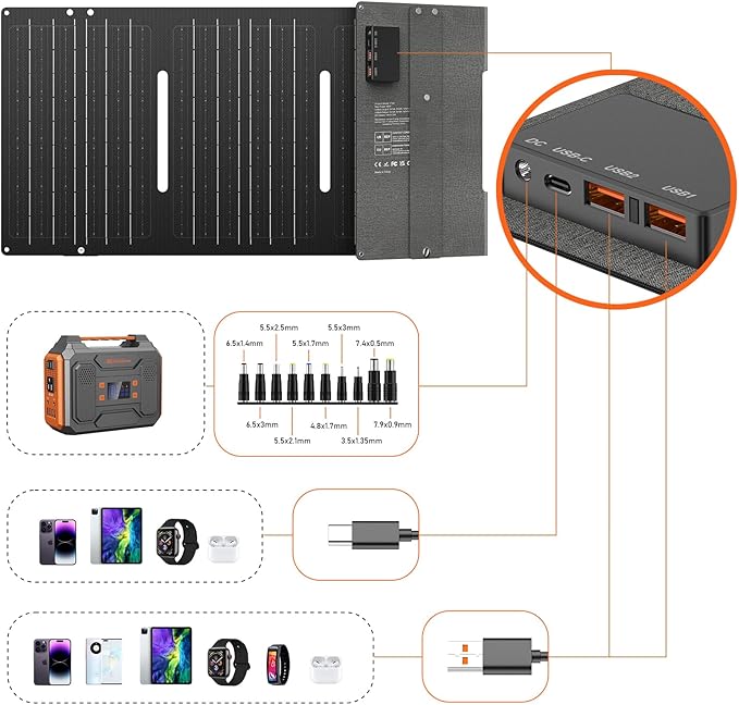 Portable Solar Panel 60W Foldable Solar Charger with DC/USB C/USB A Output DC Cable for Solar Power Station Power Bank Phone Laptop Outdoor Camping RV Road Trip