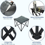 Padded Camping Stool, 18 Inch Oversized Camping Foot Rest, 500lb Camping Chairs Outdoor Footstool Portable Camping Ottoman for Camping Gardening Fishing w/Storage Net Carry Bag (2, Darkgreen)