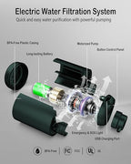 Camping Water Filter – Water Filtration System Survival with 0.01 Micron, 6-Stage Portable Water Filter, Electric Emergency Water Purifier with SOS Light for Hiking, Travel, Backpacking – Green