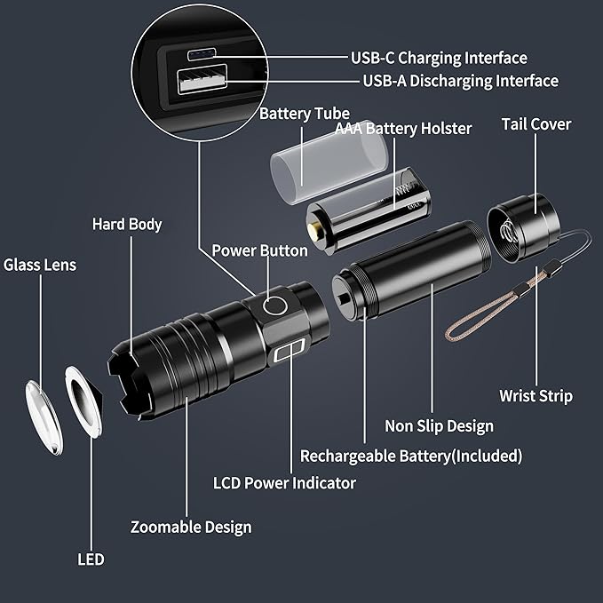 PHIXTON Rechargeable Flashlights 2000 High Lumens Long Range 3280 FT, Super Bright USB C LED Flashlight Long Lasting 15 Hours, Powerful Multifunctional Strong Flash Lights, for Camping