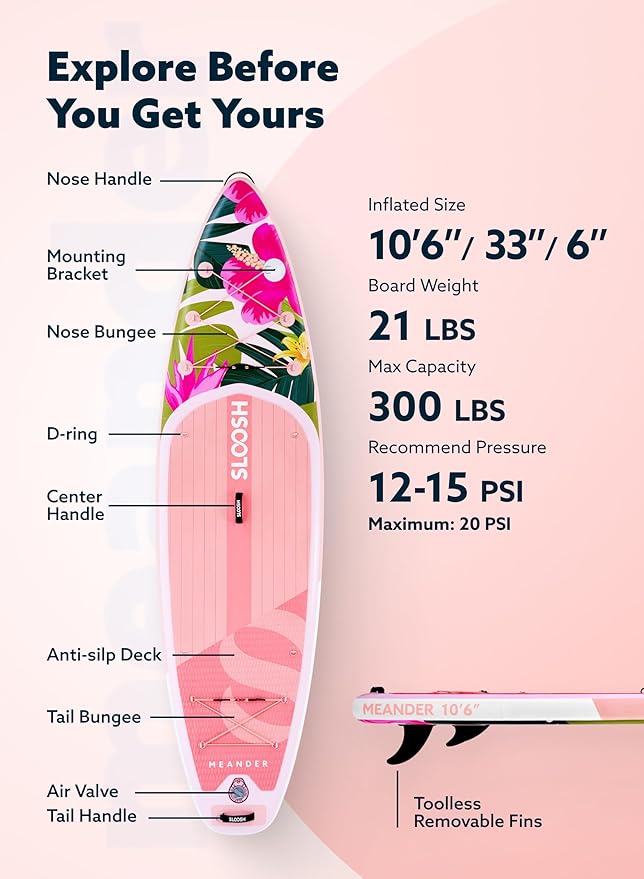 SLOOSH Inflatable Stand Up Paddle Board, 10'6" Inflatable Paddle Boards with Premium Accessories, Non-Slip EVA Deck, Ultra-Light Carry Bag Pump, Meander SUP for Youth & Adults
