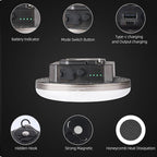 12000mAh (45W) Camping Hanging Tent Light Emergency Power Outage Lantern Home Use 4000LM 3 Modes IPX5 Waterproof Outdoor Walking Rock Climbing Work Rechargeable Camping Light