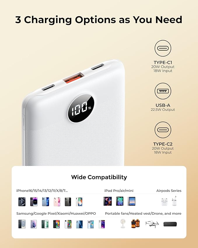 Small Portable Charger Power Bank 10,000 mAh, Upgraded Compact Battery Pack for Phone Charging, PD3.1 & QC Fast Charging Mini Travel Power Bank for iPhone/Samsung/Google/Tablet/AirPod (White)
