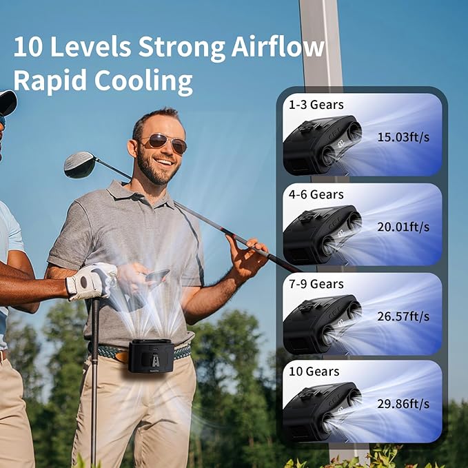 Socool 10000mAh Portable Waist Fan Clip on Wearable Belt Personal Fans Rechargeable Battery Operated, 20H Cooling with 10 Speeds & Dual Motors,Neck Hanging Hands-Free for Outdoor Travel Power Bank