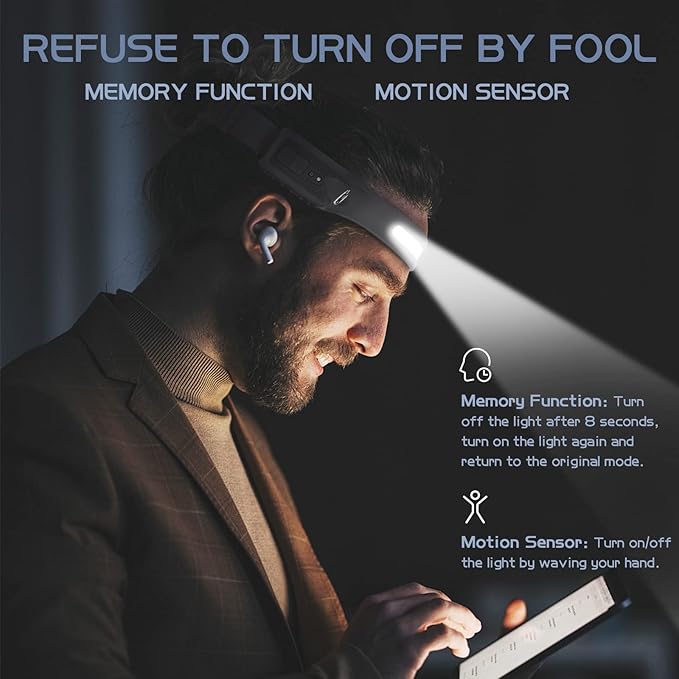 AlpsWolf LED Headlamp Rechargeable, 2 XPE LED and COB LED Head Lamp, Sensor Mode, 260° Wide Beam, IPX4 Waterproof, Rechargeable Headlight for Camping Accessories (4 Pack)