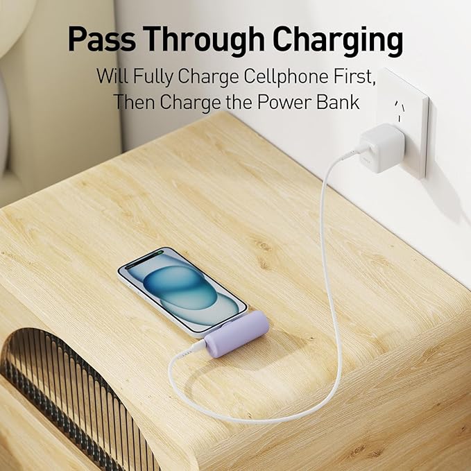 iWALK 4,500mAh Portable Charger for iPhone 15/16/17, Power Bank with Build-in USB C Connector, Battery Pack Phone Charger for iPhone Series, Samsung S22/23/24 Series and Android, Purple