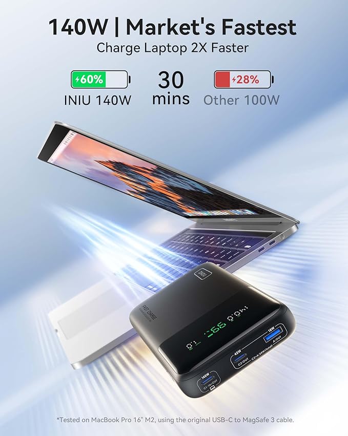 INIU 140W Power Bank, 25000mAh High Capacity Laptop & Phone Small Portable Charger, Fast Charging Flight Cruise Ship Family Essentials Traveling Powerbank for College Students Teen Boys Girls, Yellow