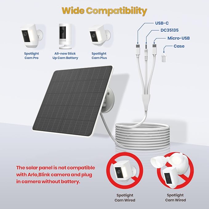 FlexSolar 2 Pack 6W Solar Panel for Security Camera Outdoor, 5V USB Solar Charger Compatible with Rechargeable Battery Powered Cam, Camera with IP67 Waterproof, 9.8ft Cable, 360° Adjustable Bracket