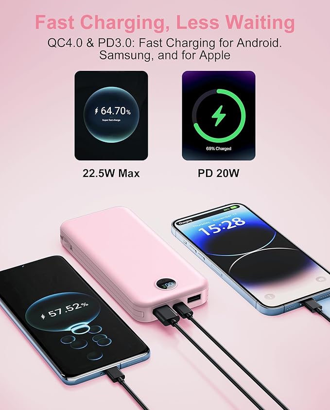 Portable Charger Power Bank, 12000mAh 22.5W USB C Power Bank Fast Charging with Built-in Cables and Wall Plug, Travel Essential Battery Pack with LED Display Compatible with iPhone, iPad, Samsung Pink