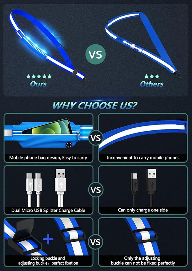 LED Reflective Belt Sash for Walking at Night, Night Running Safety Gear High Visibility Rechargeable LED Light Up Running Belt for Runners Walkers Men Women