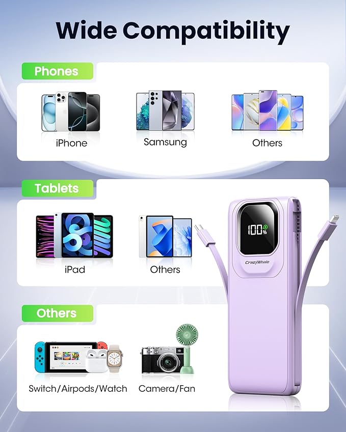 Portable Charger Power Bank with Built-in Cables, 22.5W Fast Charging 10000mAh Phone Charger, Travel Battery Pack Slim Battery Bank with Smart LED Display for iPhone, Android & USB-C Devices (Purple)