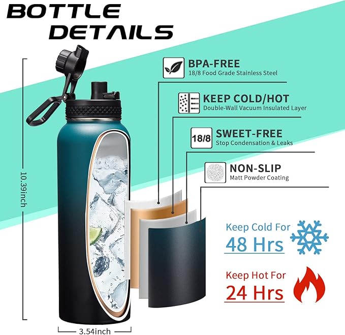 Vacuum Insulated Water Bottle 40oz - with Straw & Spout Lids, Paracord Handle, Shoulder Carrier Bag, Sport Stainless Steel,Double-Wall Metal Water Bottle Thermo Hydro Mug Flask