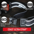 Coast WPH34R 2000 Lumen Waterproof Ultra Bright IP68 USB Rechargeable-Dual Power Headlamp, 6 Modes with Spot and Flood Beams, Blue/Black