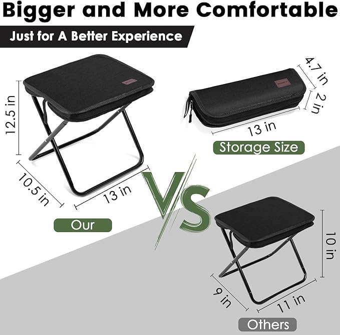 MOONCY Portable Stool, 13 Inch Small Folding Stool for Adults, Ultralight Black Camping Stools for Hiking and Fishing, Hold Up to 265 LBS