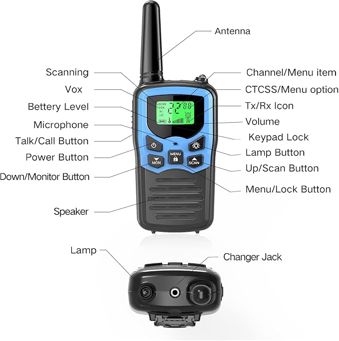 Walkie Talkies,MOICO Long Range Walkie Talkies for Adults Two-Way Radios with 22 Channels FRS VOX Scan LCD Display with LED Flashlight for Field, Survival Biking Hiking Camping 2 Pack (Blue)