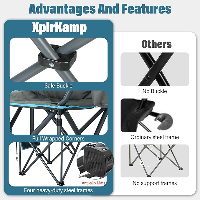 Oversized High-Back Camping Chairs with Pillow, Dual Cup Holders & Cooler Bag - Heavy Duty Foldable Outdoor Chair for Adults4PC (1, BLUEGREY-4PC-SET)