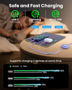 100W 6-in-1 Retractable Multi Charging Cable, USB C/Lightning/Micro Multi Charger Cord for iPhones, iPads, MacBook, Tablets, Galaxy, Note & More - 4Ft/1.2M 5A Fast Charging, Durable & Portable, Purple