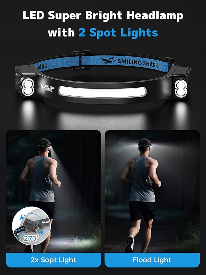 Smiling Shark TD-0123-S Headlamp, 2400mAh Ultra-Bright Head Lamp Flashlight Rechargeable with Hands-Free Motion Sensor, Multi-Mode LED Head Lamp with 315°Rotated for Outdoor, Camping, Hiking, Running