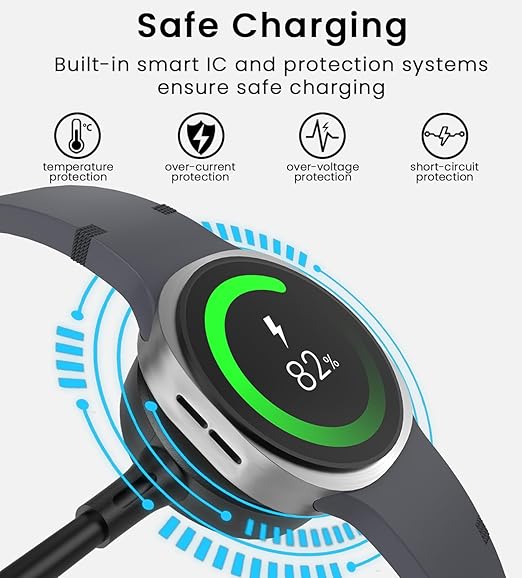 USB C Charging Cable Compatible with Samsung Galaxy Watch 8/8 Classic 7/6/6 Classic/5 Pro/5/4/3/FE/Ultra 2025/2024/Active 1/2 Type C Magnetic Charger for Samsung Galaxy Watch