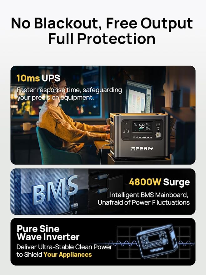 AFERIY P210 Portable Power Station 2400W,2048Wh LiFePO4 Battery Generator with 1100W AC Charging & 500W Solar Charging,for Home Backup,Power Outages, Camping【Pure Sine Wave AC Input & Output Only】