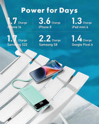 charmast Portable Charger with Built in Cables, Power Bank with Cords Wires, Slim 10000mAh Travel Battery Pack 6 Outputs 3 Inputs 5A Fast Charging for Samsung Google Pixel LG Moto iPhone iPad