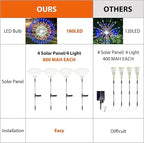 Solar Garden Firework Lights Outdoor Waterproof 4 Pack Solar Powered Art Stake Twinkle Outside Solar Lighting Upgrad 180 LED Sparklers Lights for Yard Party Decorations (Colorful)