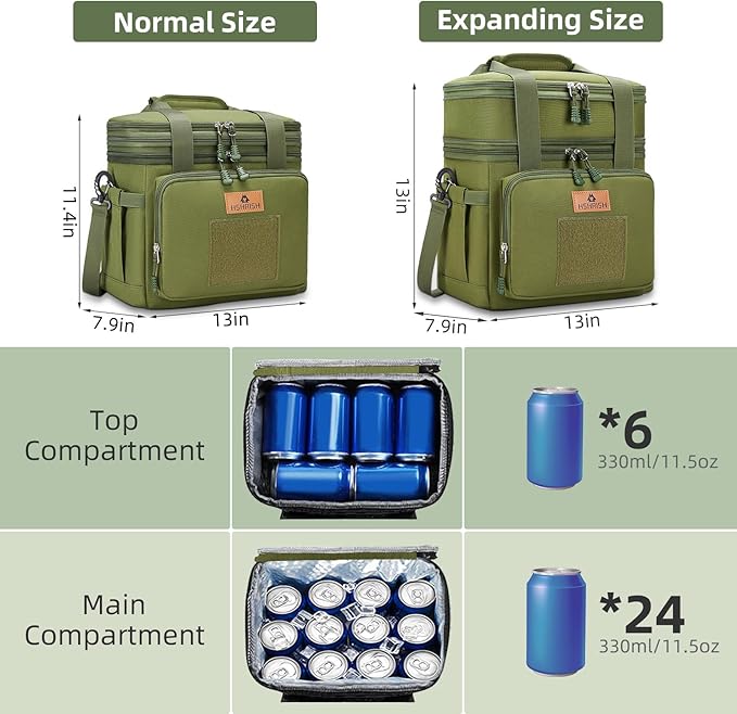 HSHRISH XLarge Expandable Tactical Lunch Box for Adults, Insulated Heavy Duty Lunch Pail, Leakproof Lunch Cooler for Men Work Outdoor Picnic Road Trip Camping, 36 Cans/22 L, Army Green