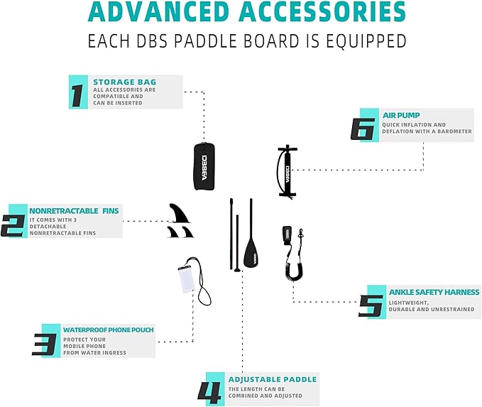 11 ft Extra Wide Inflatable Paddle Board with Accessories, Stand Up Paddleboard for 2 Person, All Around SUP Board for Adults, Fishing, Yoga