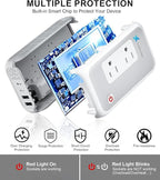 220V to 110V Voltage Converter US to Europe for Curling Iron and Hair Straighteners, Power Converter for European Travel Plug Adapter with 2 USB A & 2 USB C Ports (White)