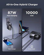 PISEN Wall Charger Power Bank - 87W 2-in-1 Hybrid Charger, 10000mAh GaN USB-C Portable Charger with Wall Plug, 87W Hybrid Charger Power Bank with Wall Plug for iPhone, iPad, MacBook, Samsung, Laptops