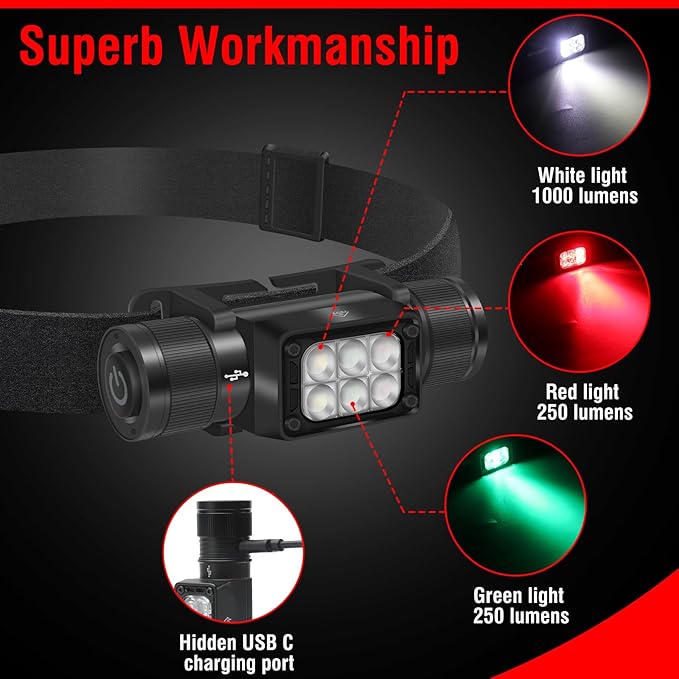 BORUIT HP360 Headlamp Rechargeable (Cob Red and Green) 7 Modes Super Bright Head Lamp,180°Angle Head Lights for Forehead, IP67 Waterproof Headlamps for Adults Outdoor Hunting Hard Hat Camping Hiking