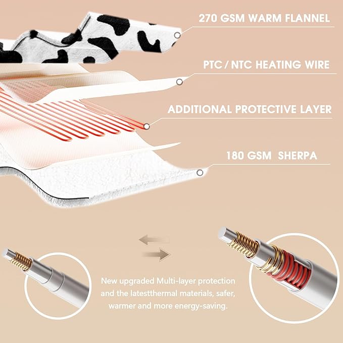 Cow Print Heated Electric Blanket Throw,50X60 Black Heating Blanket with 10 Heats Levels & 8 Hours Auto Off,Cute Cow Decor Stuff Soft Fleece Sherpa Blankets Warmer Gifts for Women Washable,ETL