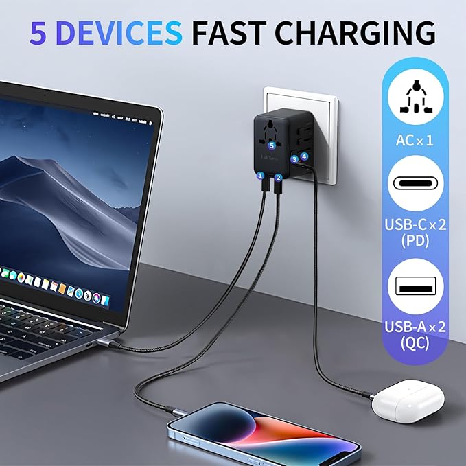 All-in-One 35W Quick Charging Universal Travel Adapter with 4 Ports (2 USB-C + 2 USB-A) - Worldwide Plug Converter for USA, EU, UK, AUS | Compact Power Adapter for International Travel