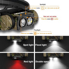 NICRON Rechargeable Headlamp, High Bright 1600 lumens 180° Rotating Aluminum LED Head Lamp with 3 Light Sources 10 Modes Waterproof Head Flashlight H35+ for Camping Hunting Running Fishing (Camo)