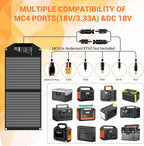 60W Portable Foldable Solar Panels Chargers with PD3.0 PD45W USB-C QC3.0 USB-A 18V DC MC4 Outputs for Camping Backpacking RV Trip Fast Charging for Small Power Station Generator Cell Phone Power Bank