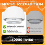 4 Pairs Replacement Ear Tips for AirPods Pro 2nd/1st Generation with Portable Storage Box & Cleaner Pen,Noise Reduction Holewith & Built-in dust Guard Screen,Silicone EarTips(White-xs/Size)