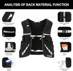 INOXTO Running Hydration Vest Backpack,Lightweight Insulated Pack with 1.5L Water Bladder Bag Daypack for Hiking Trail Running Cycling Race Marathon for Women Men